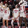 Utah Utes Womens Basketball vs. Idaho Vandals Womens Basketball